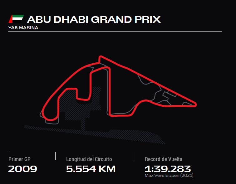 ABU DHABI GRAND PRIX ONLYFANSF1